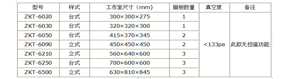 真空箱脫泡箱 真空測(cè)漏箱（不加熱）